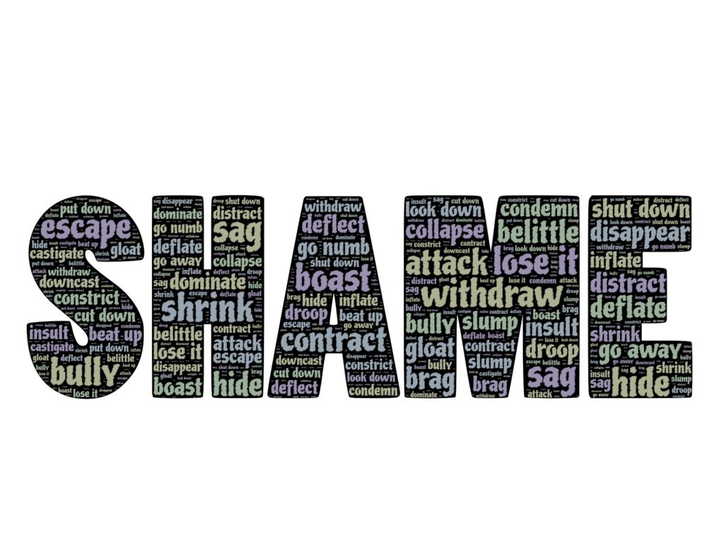 Shame text with emotional discriptions written inside